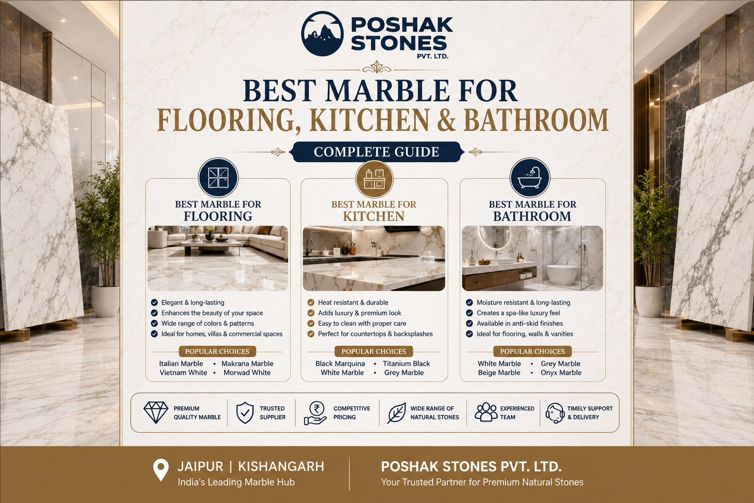 Best Marble for Flooring, Kitchen & Bathroom