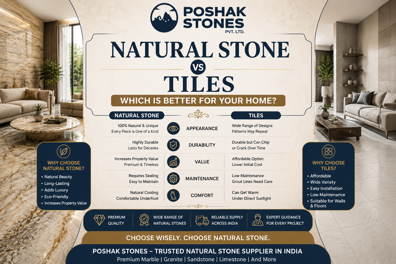 Natural Stone vs Tiles: Which is Better for Your Home?